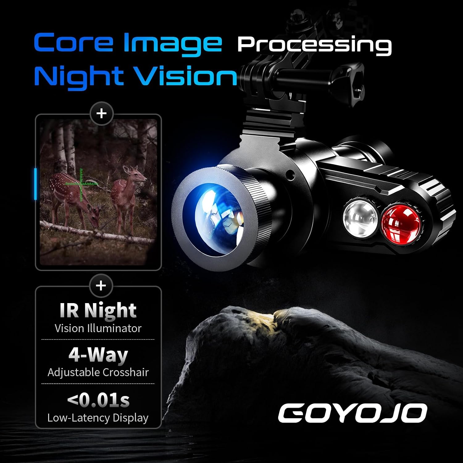 Lunettes de vision nocturne mo - Night Vision Goggles Head Mounted avis et prix