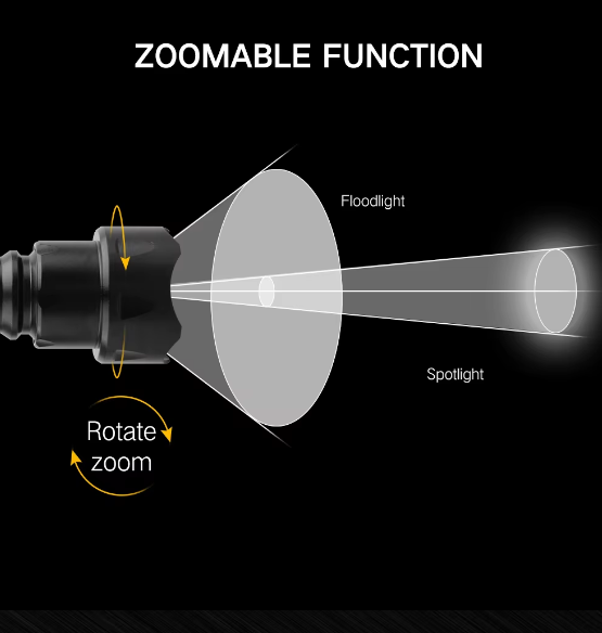 Lampe torche infrarouge HTMCK  - Ir Illuminator 850Nm Flashlight avis et prix