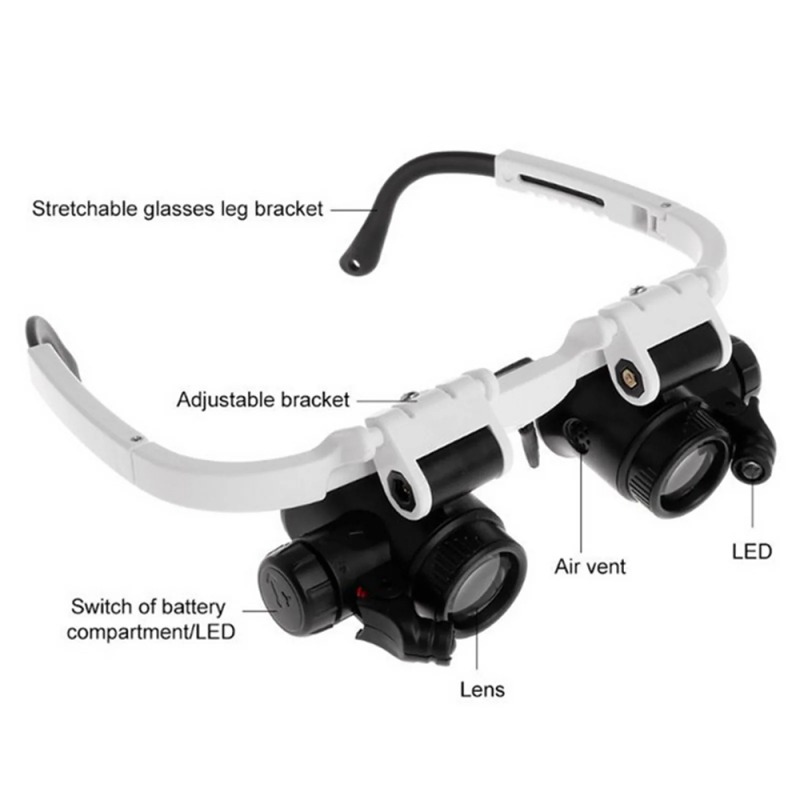 Lunettes Loupe à Bandeau Multi - Night Vision Goggles Head Mounted avis et prix