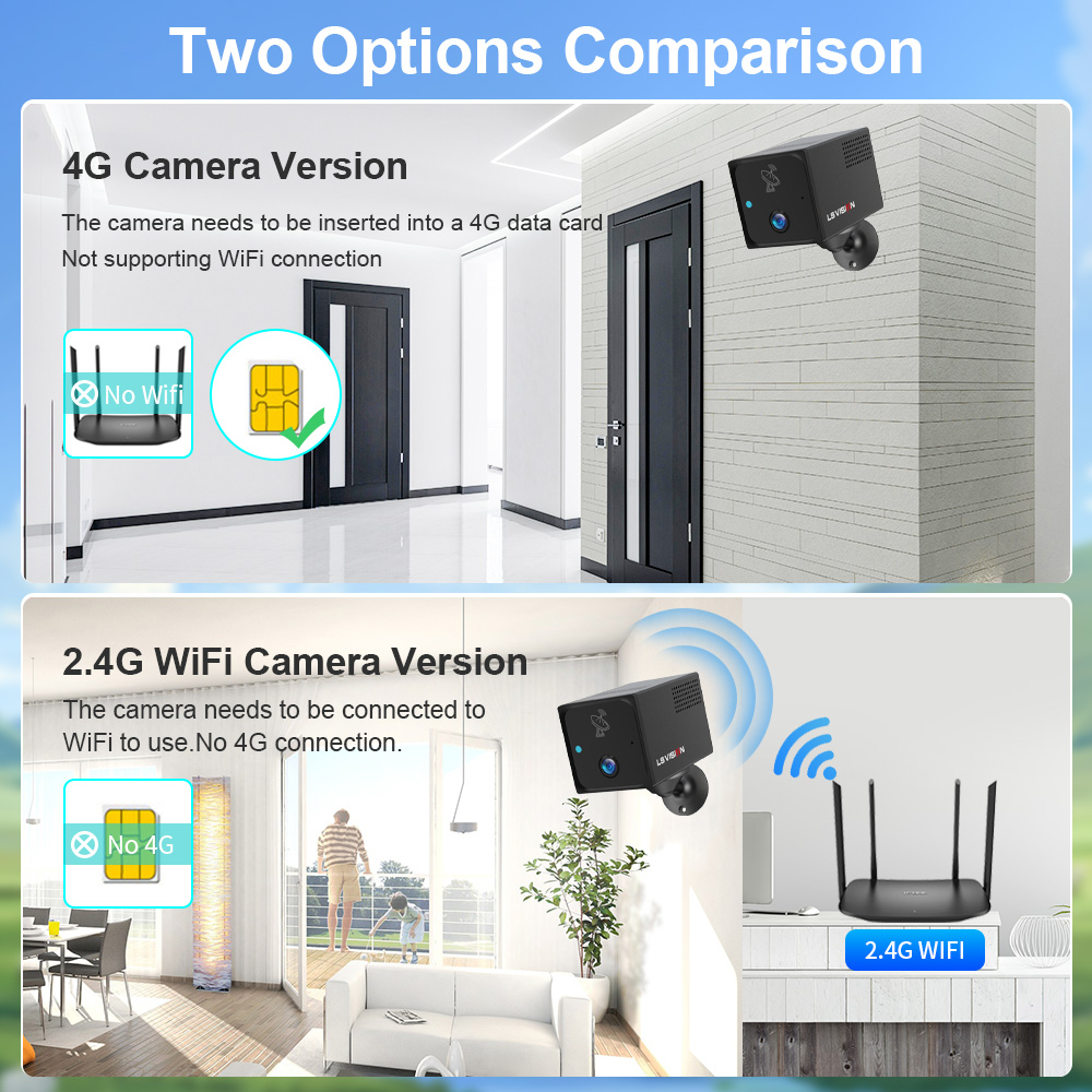 LS VISION 4MP 4G Mini caméra s - Night Vision Camera Wifi 4G avis et prix