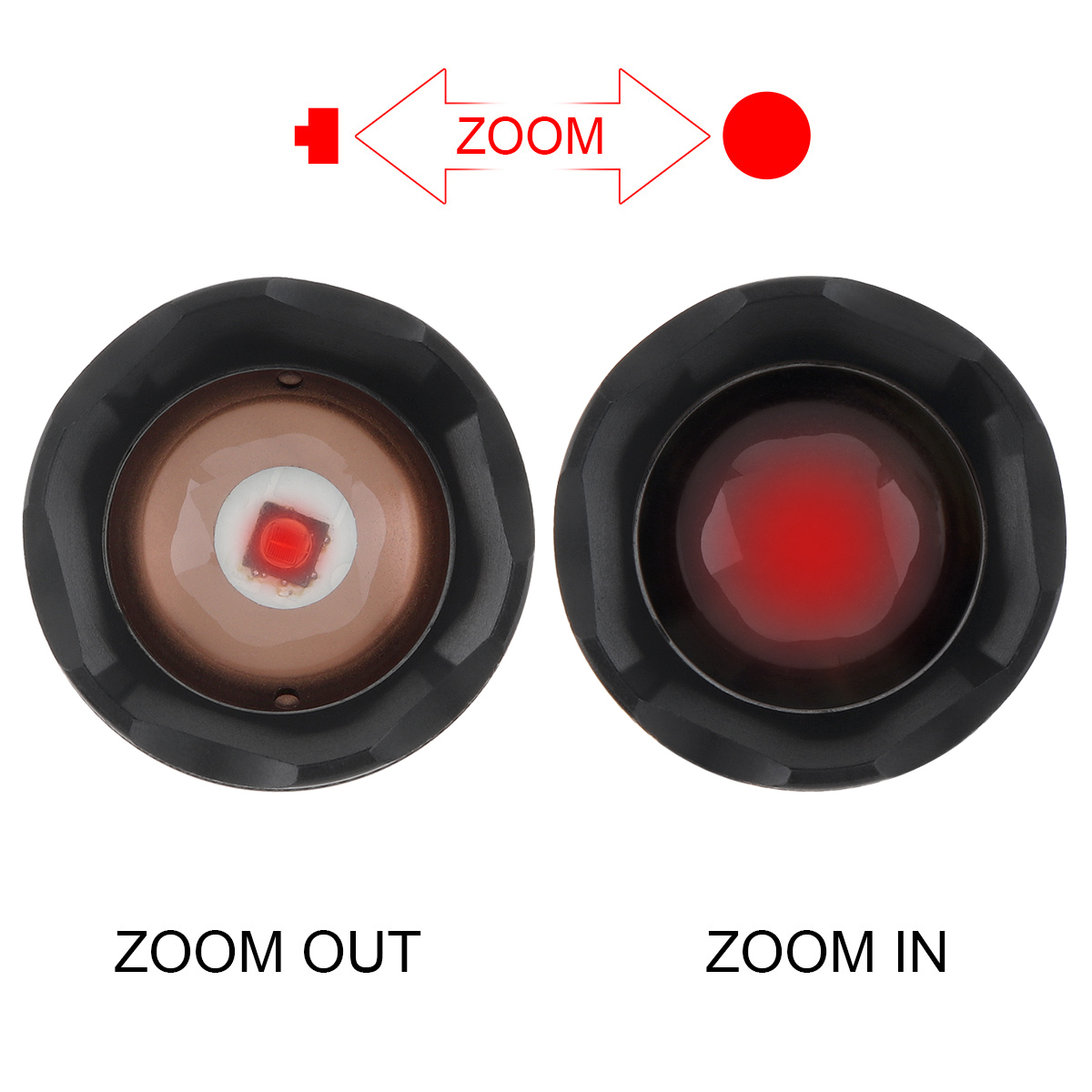 Lampe de poche infrarouge avec - Ir Illuminator 850Nm Flashlight avis et prix