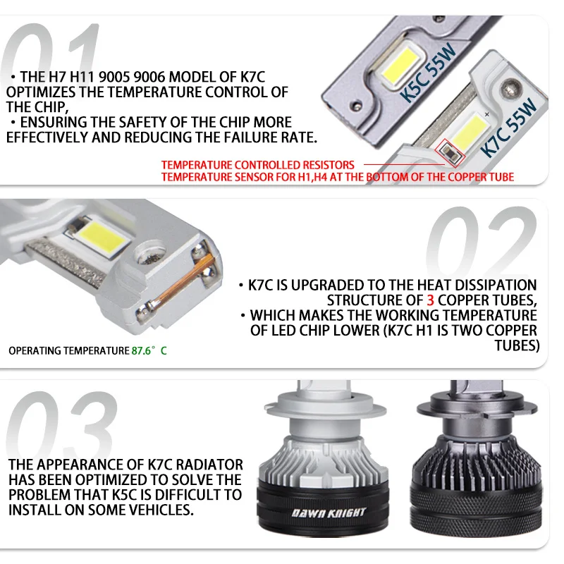 DATARY KNIGHT-Ampoule LED Plug - Night Vision Goggles Gen 3 avis et prix