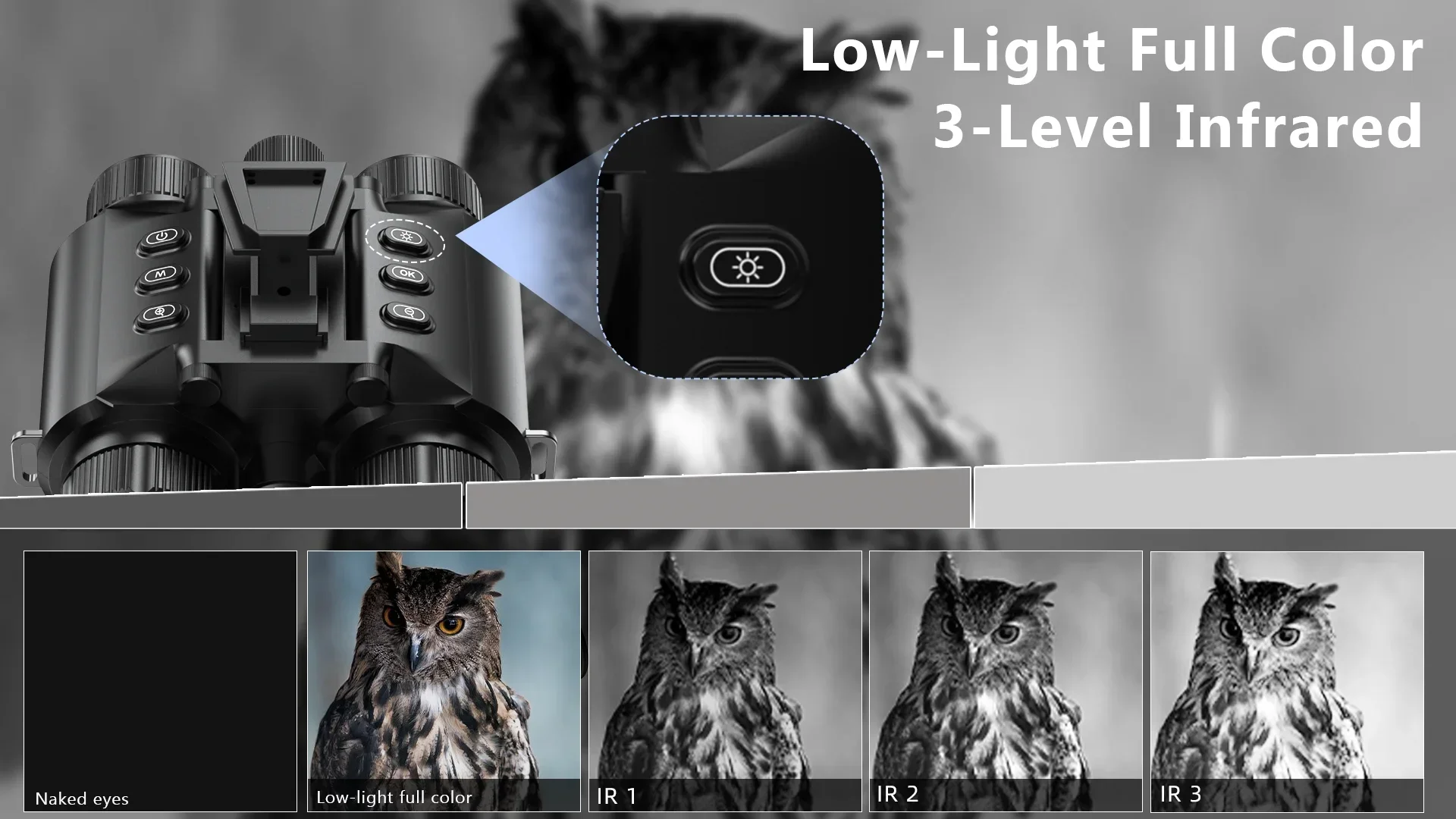Lunettes de vision nocturne mo - Night Vision Goggles Head Mounted avis et prix