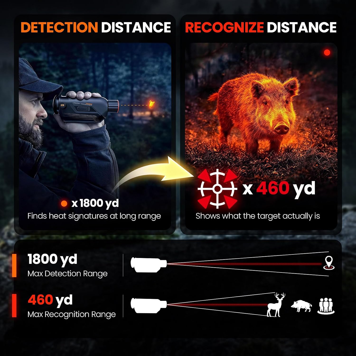 Monoculaire thermique GOYOJO G - Night Vision Monocular 8X avis et prix