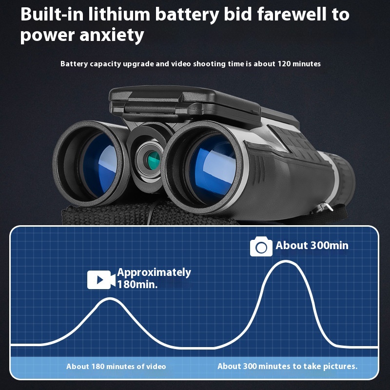 Jumelles 4K à Vision nocturne, - Digital Night Vision Binoculars 4K avis et prix