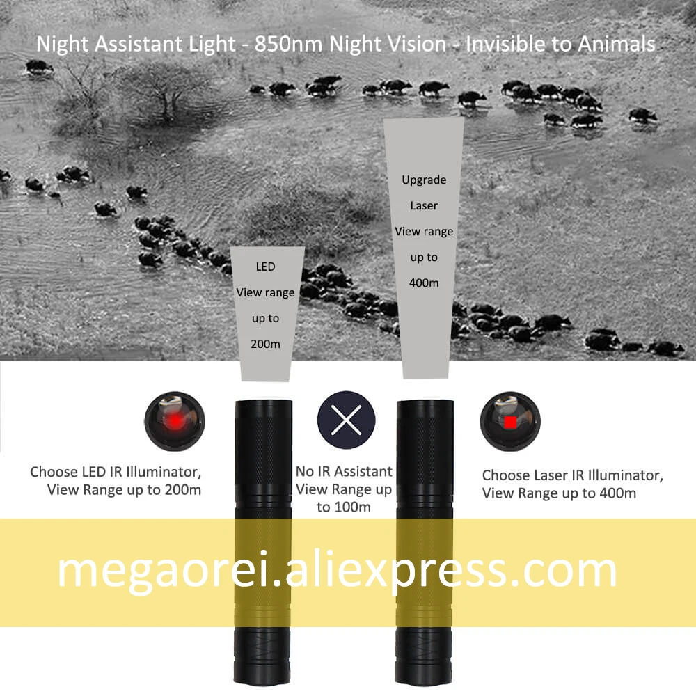 Megaorei 850nm 940nm IR lampes - Ir Illuminator 850Nm Flashlight avis et prix