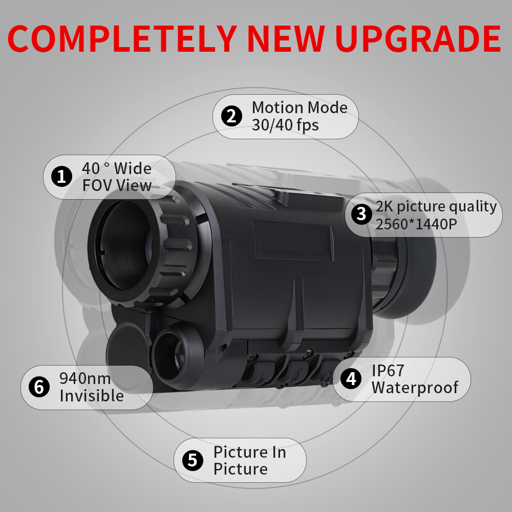 NVG30 Casque Vision nocturne P - Night Vision Goggles Gen 3 avis et prix