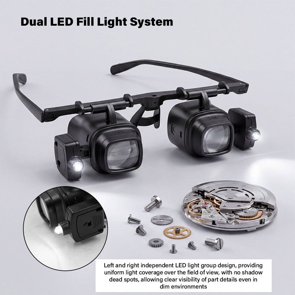 Loupe de tête réglable à LED p - Night Vision Goggles Head Mounted avis et prix