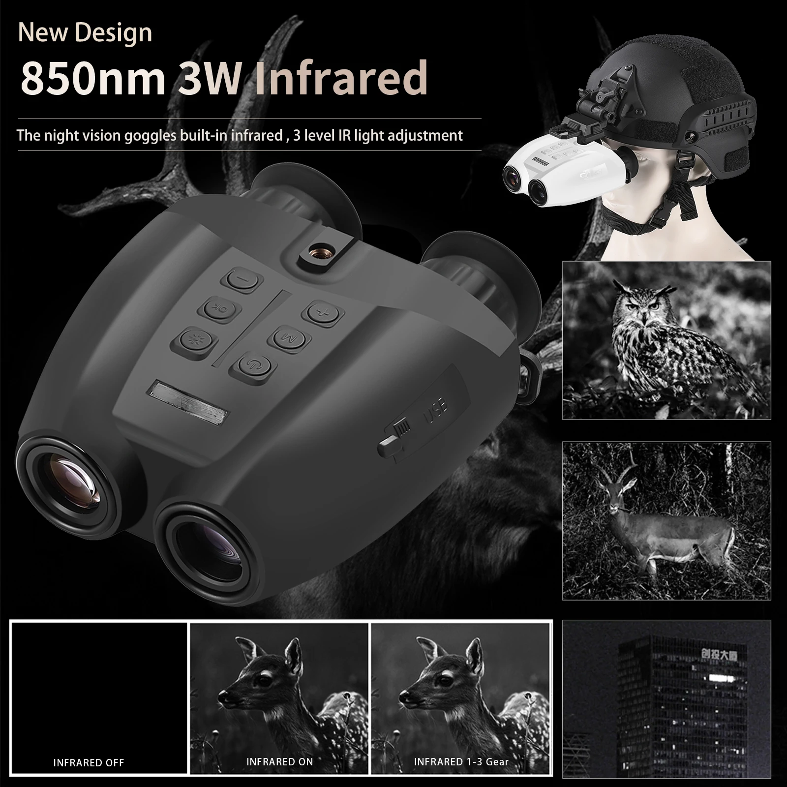 PVS-32 NVG Monture Tête Monté  - Night Vision Goggles Head Mounted avis et prix