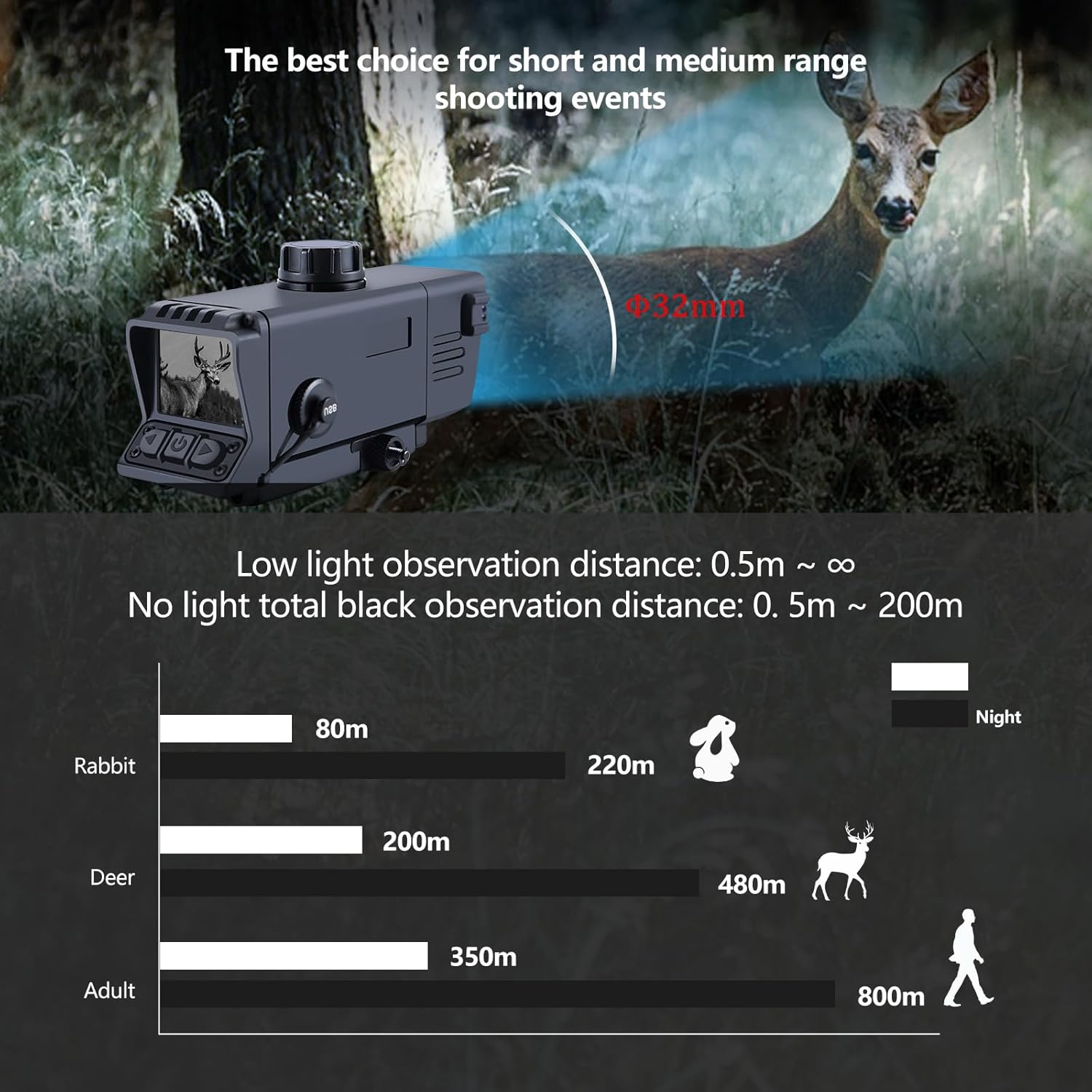 Lunette de vision nocturne num - Night Vision Rifle Scope Ir 850Nm avis et prix