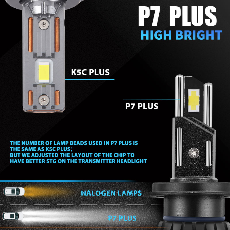 DATARY KNIGHT-Ampoules LED pou - Night Vision Goggles Gen 3 avis et prix