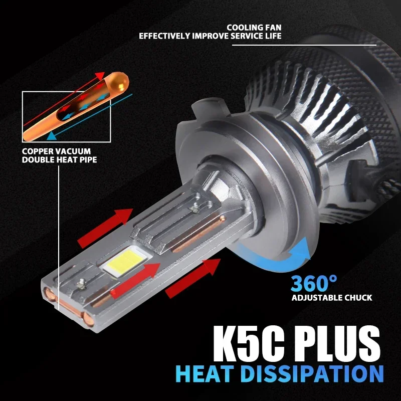 DAWNKNIGHT K5C PLUS 140W H7 am - Night Vision Goggles Gen 3 avis et prix